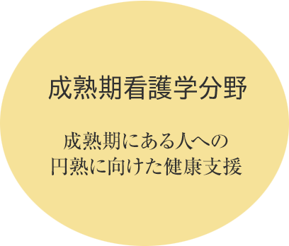 成熟期看護学分野：成熟期にある人への円熟に向けた健康支援